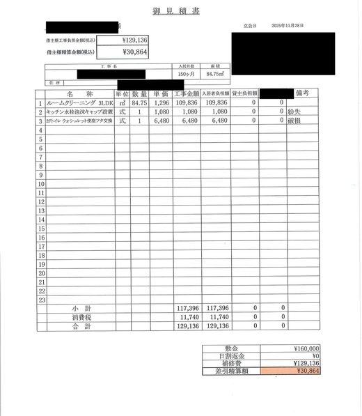 交渉後の原状回復見積書。項目が3つに減っている。
