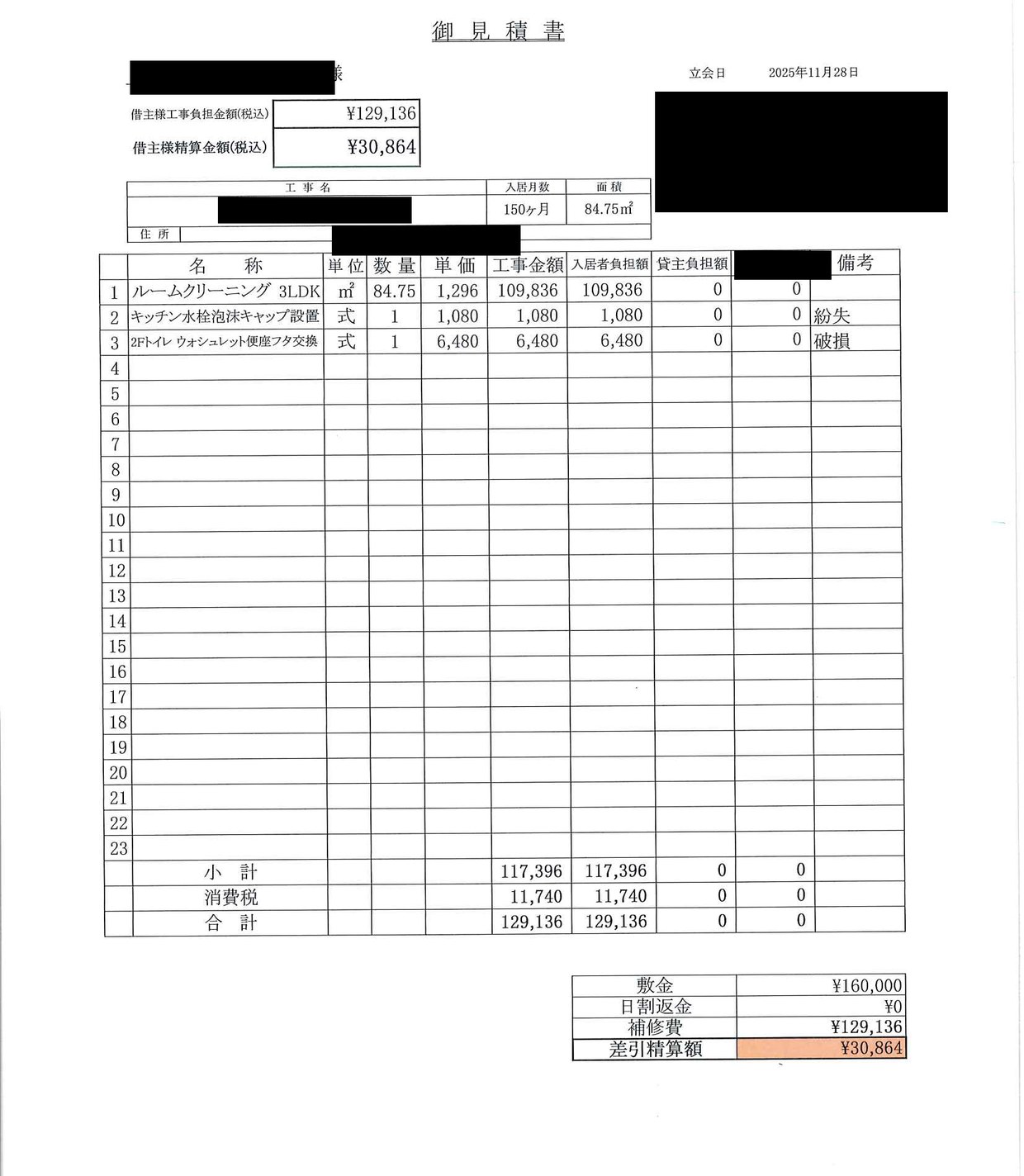 交渉後の原状回復見積書の原本。項目は3つに減り、合計は税込129,136円。敷金160,000円との差引精算額は30,864円の返金。